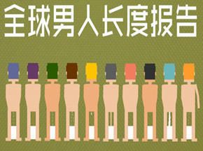 腹黑全球男人长度报告