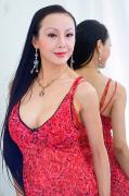 ange venusƷ